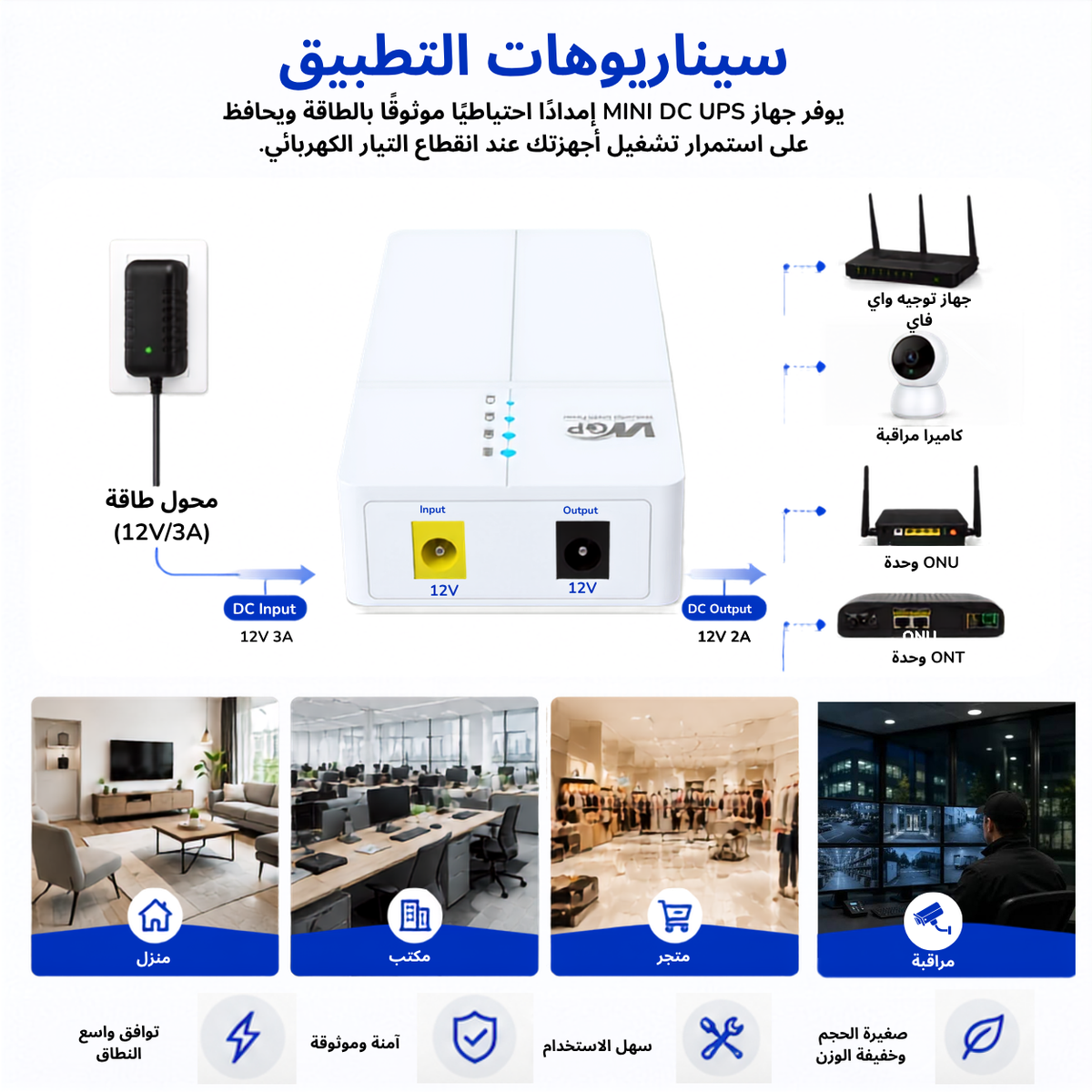 WGP Mini UPS جهاز واحد يحمي نتك، كاميرتك، وبالك