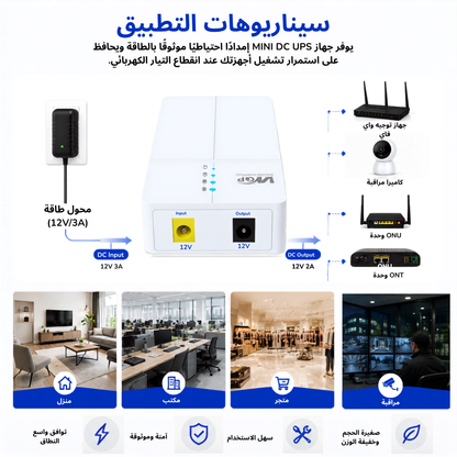 WGP Mini UPS جهاز واحد يحمي نتك، كاميرتك، وبالك